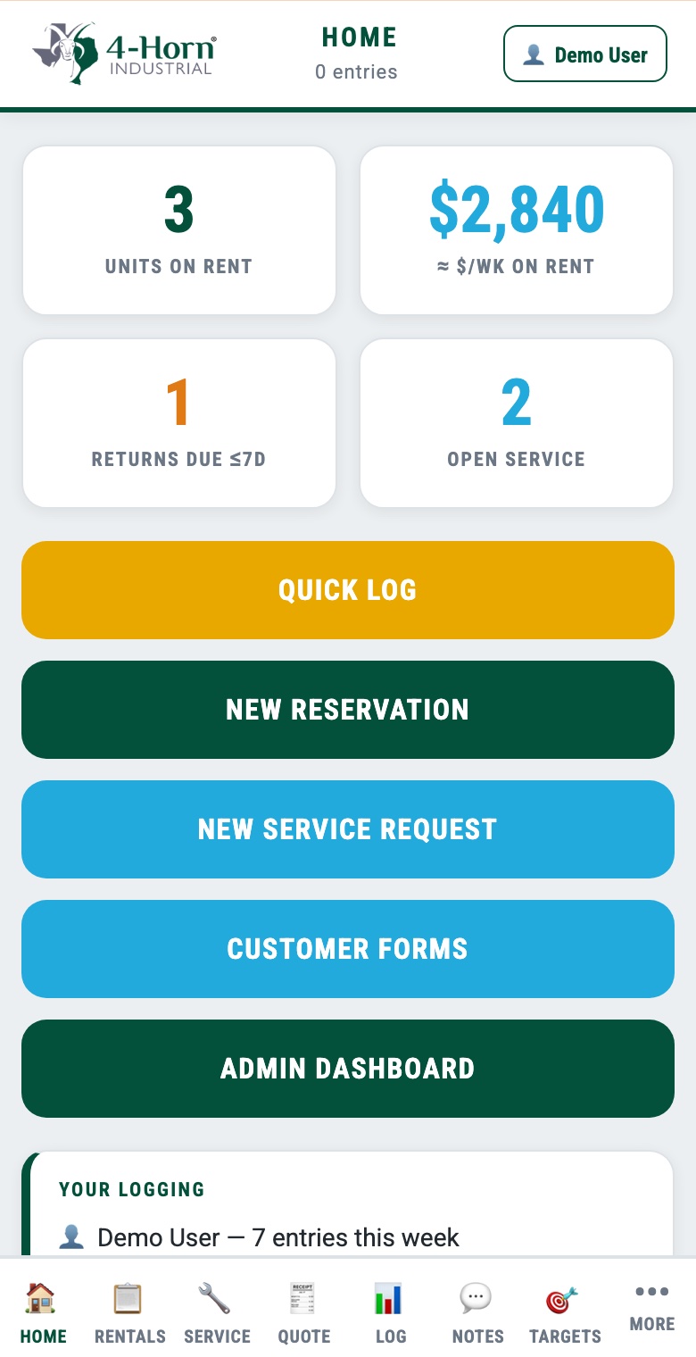 The Home dashboard — units and dollars on rent, returns due, open service, at a glance