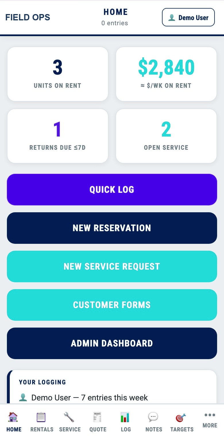 The Home dashboard — units and dollars on rent, returns due, open service, at a glance